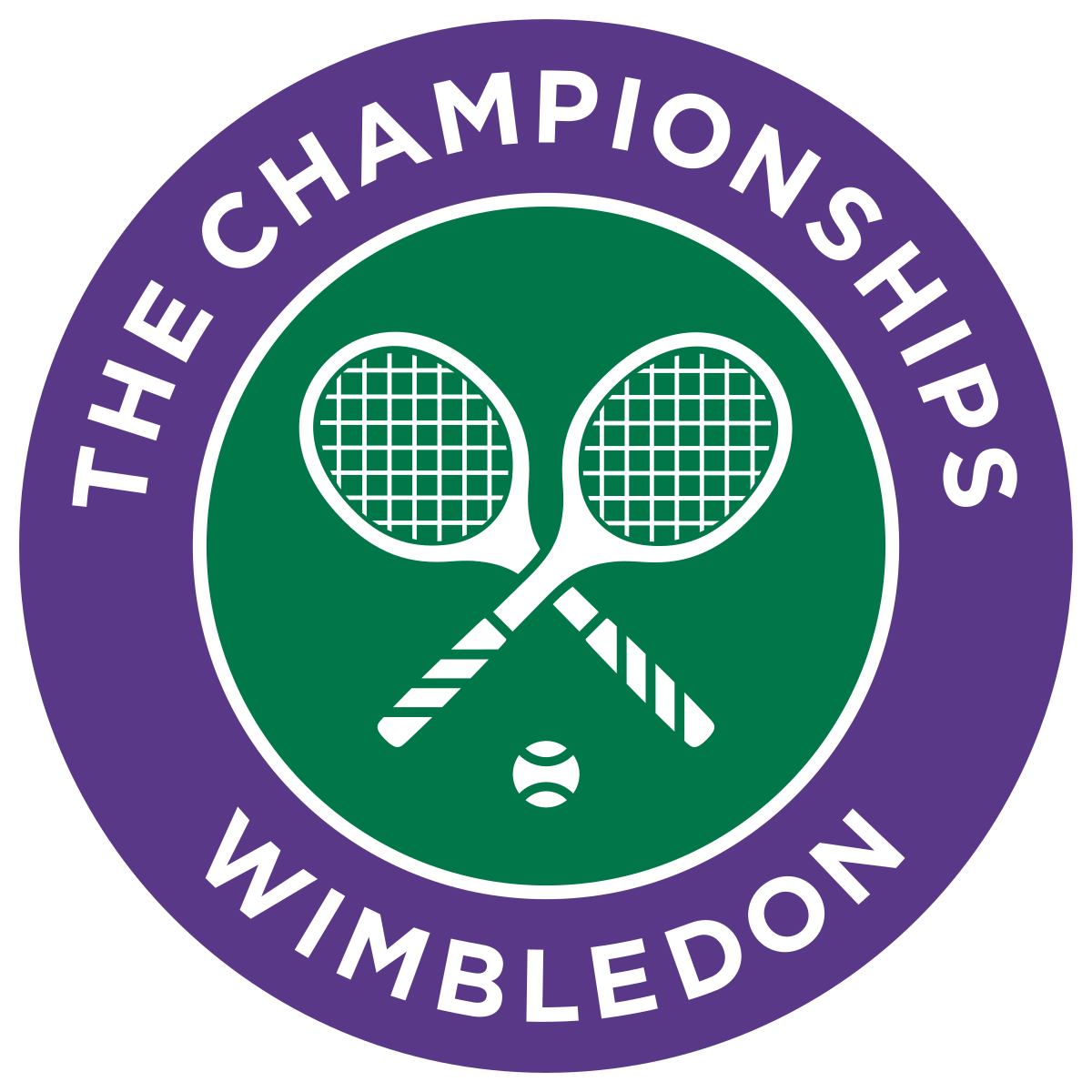 Kejuaraan Tenis Wimbledon